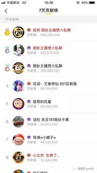 圈内爆料王小源八卦,揭秘娱乐圈背后的惊人真相 第3张 圈内爆料王小源八卦,揭秘娱乐圈背后的惊人真相 第3张